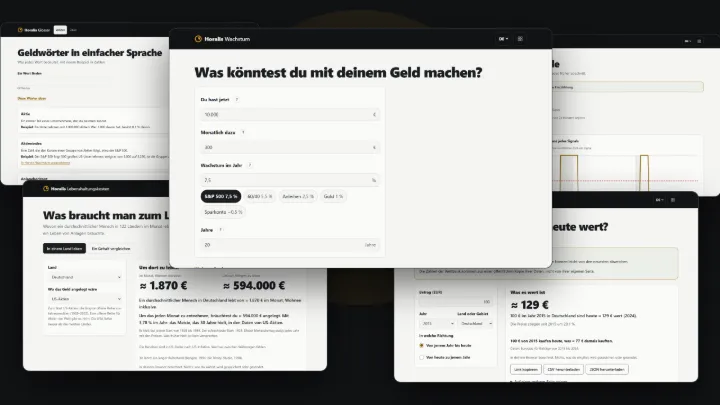 Werkzeuge von Horalis nebeneinander: Horalis Wachstum, Horalis Lebenshaltungskosten, Horalis Inflation, Horalis Glossar, Horalis Rezessionssignale.